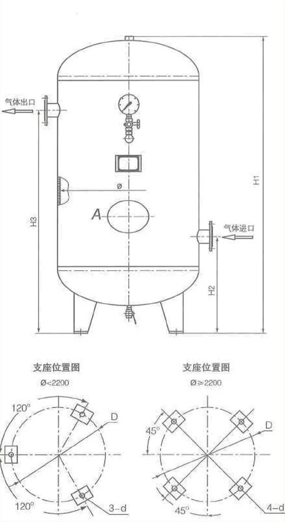 儲氣罐