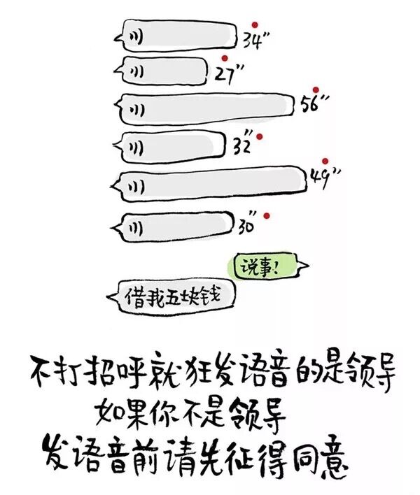 布里斯托空壓機(jī)笑談微信聊天基本禮儀須知